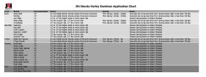 JRi-Shocks-Harley-Davidson-Shock-Application-Chart-Website-2.jpg